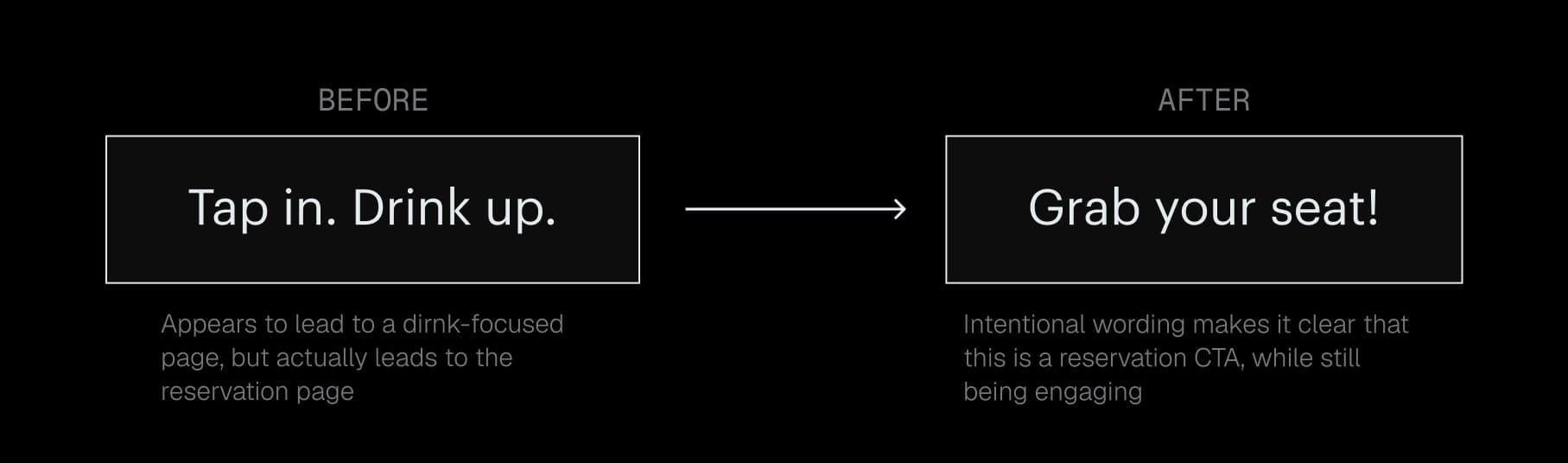UX Writing
